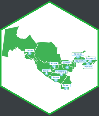 contact map